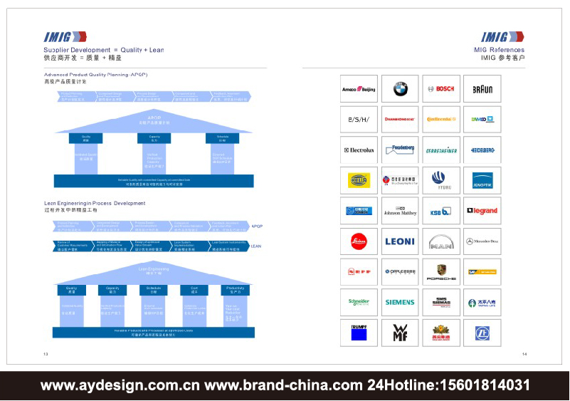企業(yè)管理咨詢企業(yè)標(biāo)志|品牌商標(biāo)設(shè)計(jì)-企業(yè)管理咨詢樣本畫冊(cè)設(shè)計(jì)-企業(yè)管理咨詢公司VI設(shè)計(jì)-上海奧韻廣告專業(yè)品牌策略機(jī)構(gòu)