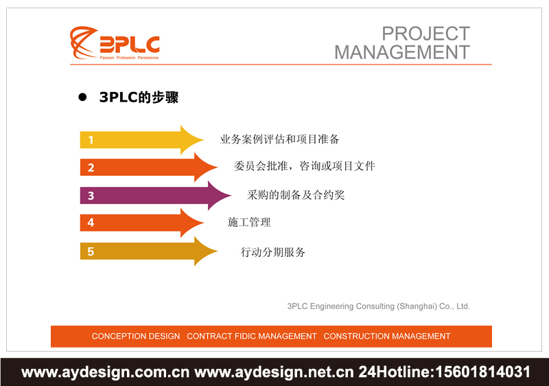 建筑工程監(jiān)理企業(yè)標志設計-建筑施工管理公司VI設計-上海奧韻廣告專業(yè)品牌策略機構