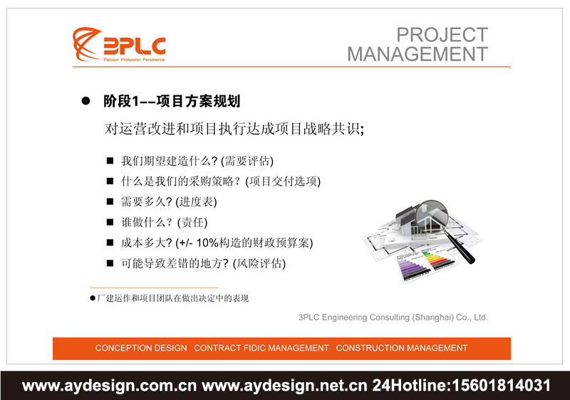 建筑工程監(jiān)理企業(yè)標志設計-建筑施工管理公司VI設計-上海奧韻廣告專業(yè)品牌策略機構