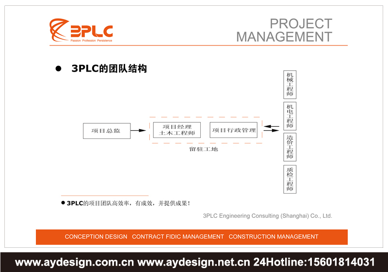 建筑工程監(jiān)理企業(yè)標志設計-建筑施工管理公司VI設計-上海奧韻廣告專業(yè)品牌策略機構