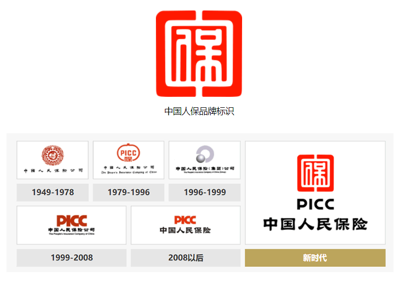 中國(guó)人保標(biāo)志含義-中國(guó)人保logo原型-中國(guó)人民保險(xiǎn)集團(tuán)股份有限公司簡(jiǎn)介